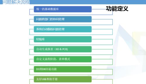生物質能資源數據庫信息系統平臺 驅動綠色能源發展的核心引擎